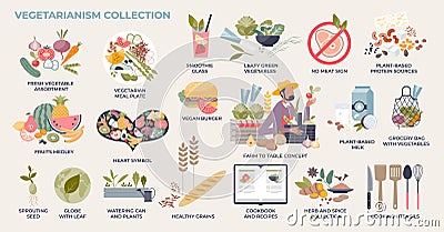 Vegetarianism and plant based diet lifestyle tiny person collection set Vector Illustration