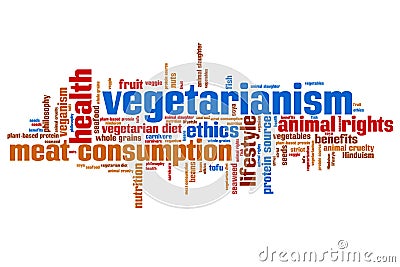 Vegetarianism word cloud Cartoon Illustration