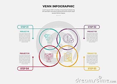 venn diagram infographic outline style with 4 point template with outline circle on matrix structure with swirl curve line pointer Stock Photo