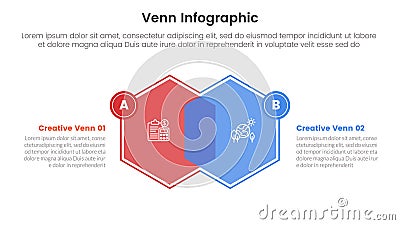 venn diagram infographic template banner with hexagon or hexagonal with circle badge with 2 point list information for slide Stock Photo