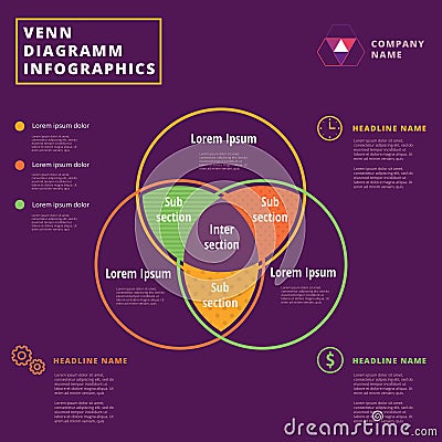 Venn diagram vector circles. Infographics template design. Vector Illustration