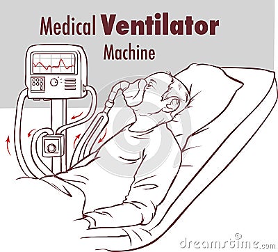Ventilator Medical Machine Equipment fo Tracheostomy Patient Breathing in Operating Room Surgery Hospital Clinical ICU Intensive Vector Illustration