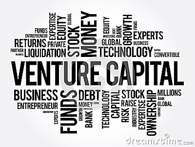 Venture Capital - form of investment in early-stage companies with strong growth potential, word cloud concept background Stock Photo