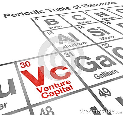 Venture Capital VC Periodic Table Elements New Start Up Company Stock Photo