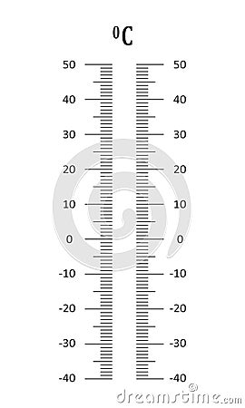 Vertical Celsius thermometer degree scale. Graphic template for meteorological measuring tool isolated on white Vector Illustration