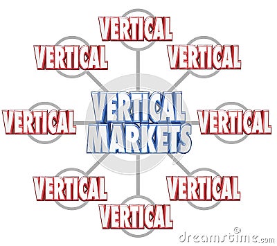 Vertical Markets Specific Business Industry Market 3d Words Grid Stock Photo