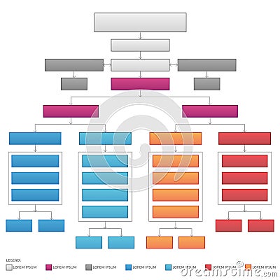 Vertical Organizational Corporate Flow Chart Vector Graphic Vector Illustration