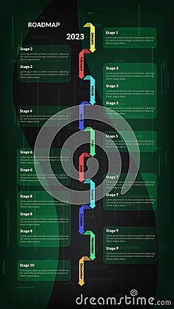 Vertical roadmap with colored arrows and sections on dark green background. Infographic timeline template for business Vector Illustration