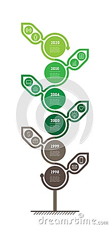 Vertical Time line or infographics. Growth of the eco business. Timeline of scientific research with 6 options and 12 icons. Vector Illustration