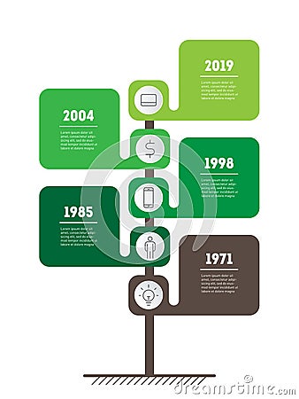 Vertical Timeline infographics. The development and growth of th Vector Illustration