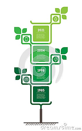 Vertical Timeline or infographics in the form of a tree. Development and growth of the eco business. Time line of scientific Vector Illustration