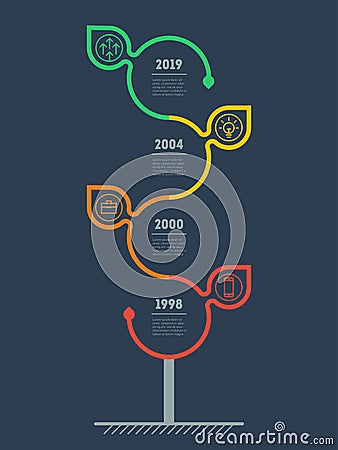 Vertical Timeline infographics. The sustainable development and growth of the eco business. Time line of Social tendencies and tre Vector Illustration