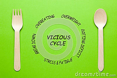 Vicious Circle Concept Stock Photo
