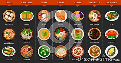 Big set of asian food. Vector Illustration