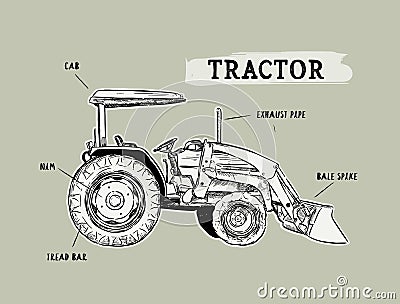 Vintage agricultural tractor, sketch. Farmers market, lettering. Vector Illustration