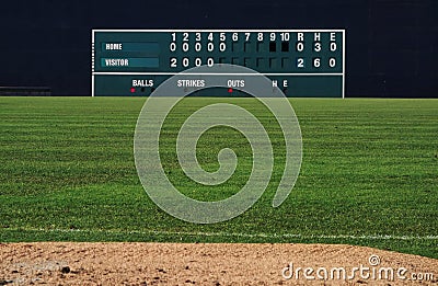 Vintage baseball scoreboard Stock Photo