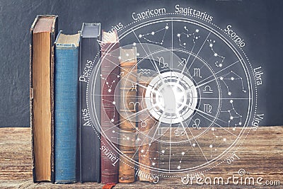 Vintage books and zodiac wheel with astrological signs Cartoon Illustration