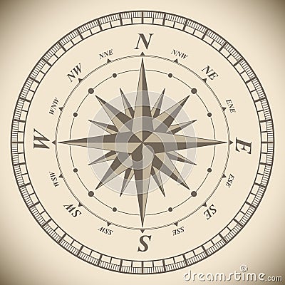 Vintage compass wind rose template. Vector Illustration