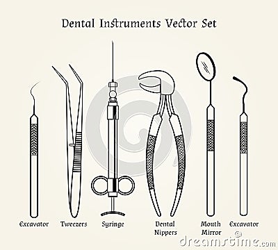 Vintage dentist tools. Medical equipment in retro Vector Illustration