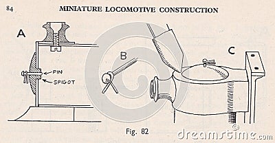 Vintage diagram of miniature locomotive construction Editorial Stock Photo