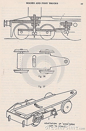 Vintage diagram of miniature locomotive construction Editorial Stock Photo