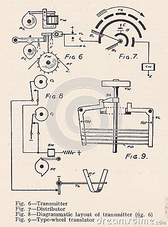 Vintage diagrams of Telegraphy. Cartoon Illustration