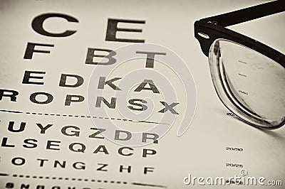 Vintage eyechart Stock Photo