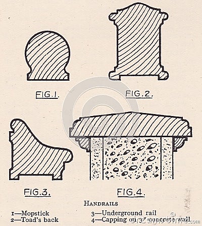 Vintage illustration of Handrails Cartoon Illustration