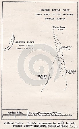 Vintage map / plan of Jutland, British manoeuvre to avoid torpedo attack May 31, 1918. Stock Photo