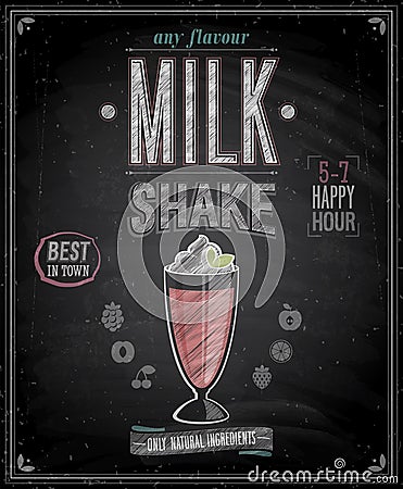 Vintage MilkShake Poster - Chalkboard. Vector Illustration