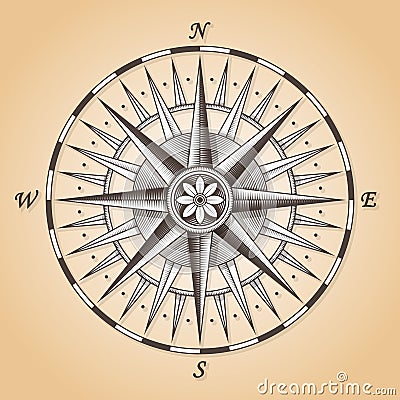 Vintage old antique nautical compass rose Vector Illustration