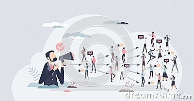 Viral marketing campaign with influencer social impact tiny person concept Vector Illustration