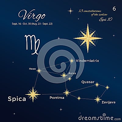 Virgo. High detailed vector illustration. 13 constellations of the zodiac with titles and proper names for stars. Vector Illustration