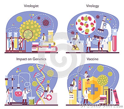 Virologist concept set. Scientist studies viruses and bacteria. Vector Illustration
