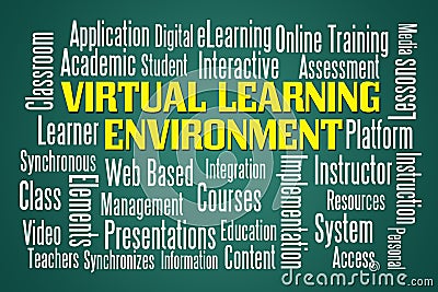 Virtual Learning Environment Stock Photo