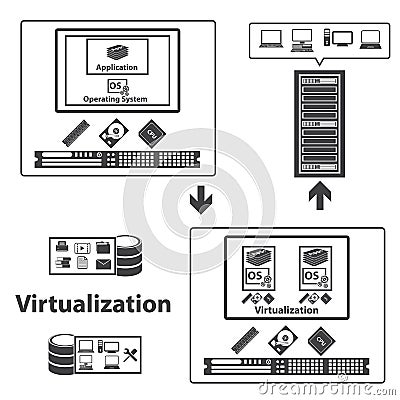 Virtualization computing and Data management concept. Vector Vector Illustration