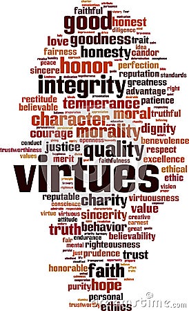 Virtues word cloud Vector Illustration