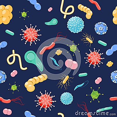 Virus and bacteria background. Seamless pattern. pathogens and microbes Vector Illustration