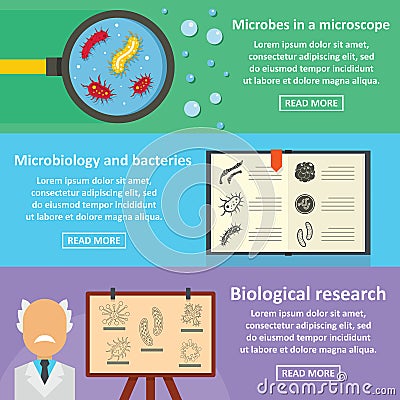 Virus bacteria banner horizontal set, flat style Vector Illustration