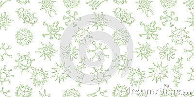 Virus Covid-19 seamless pattern background. Viral bacteria infection. Coronavirus. Horizontal banner. Contour green line Vector Illustration