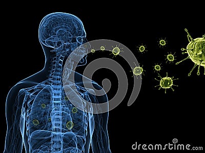 Virus infection Cartoon Illustration