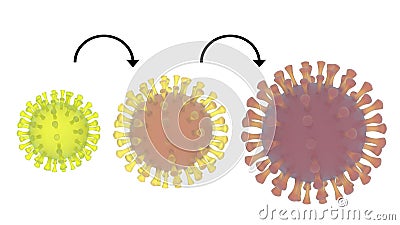 Virus mutation. Virus evolution. 3D-rendering concept illustration. Coronavirus mutation or evolution. Cartoon Illustration