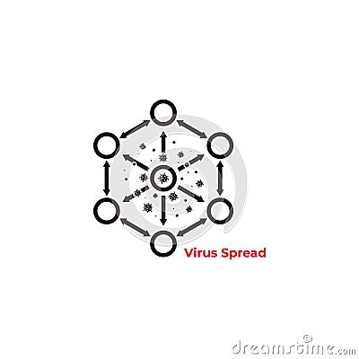 Virus spread infection symbol simple design vector Vector Illustration