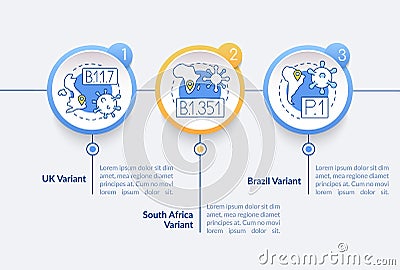 Virus types vector infographic template Vector Illustration