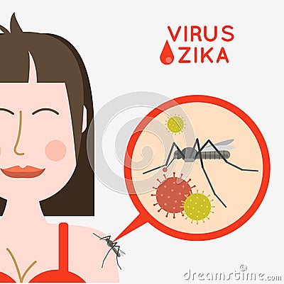 Virus zika vector illustration. Mosquito infected with zika virus, infects a girl. Epidemic of zika virus. Risk of Contracting Vector Illustration