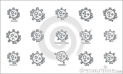 Viruses and diseases line icons. linear set. quality vector line set such as sars, hepatitis, influenza, influenza, virus, fever, Vector Illustration