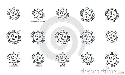 Viruses and diseases line icons. linear set. quality vector line set such as virus, ebola, virus, sars, virus, bacillus, herping, Vector Illustration