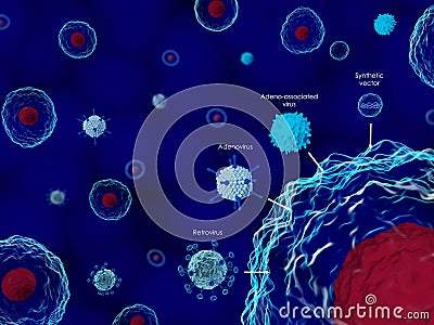 Viruses in gene therapy Cartoon Illustration