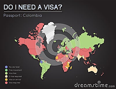 Visas information for Republic of Colombia. Vector Illustration