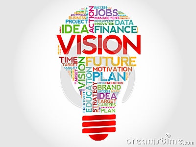 VISION bulb Stock Photo